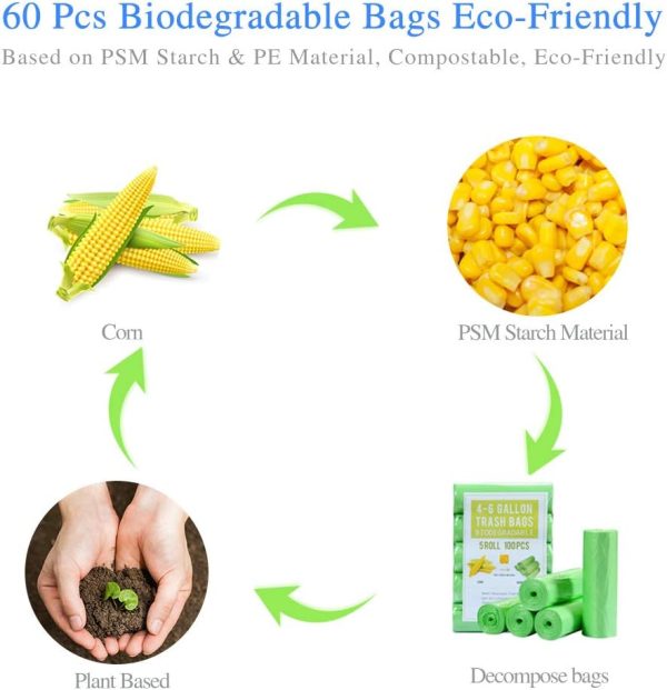 Trash Bags 4 Gallon, Biodegradable Small Garbage Bags Strong Tear & Leak Resistant, Recycled & Unscented Trash Bags for Kitchen, Bathroom, Office, Restroom, Car, Green, 60 Counts - Image 2