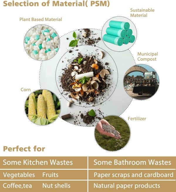 Small Trash Bags,  Drawstring Compostable Trash Bags, Strong Bathroom Trash Bags Waste Basket Liners for Bathroom, Kitchen, Office, Car, Outdoors (2.6 gallon 250pack, Green) - Image 2
