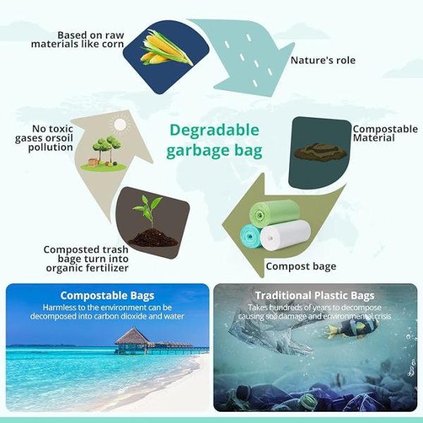Small Compostable Trash Bags,1.2 Gallon Trash Can Liners,Strong Unscented Compost Bags Small,Small Bathroom Trash Bags for Home Office Car Pet Fit 4.5-5 Liter Trash Can,1-2 Gallon - Image 2